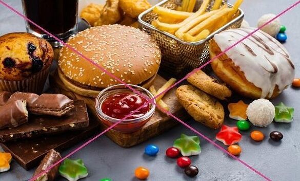 Was der Keto -Diät verboten ist